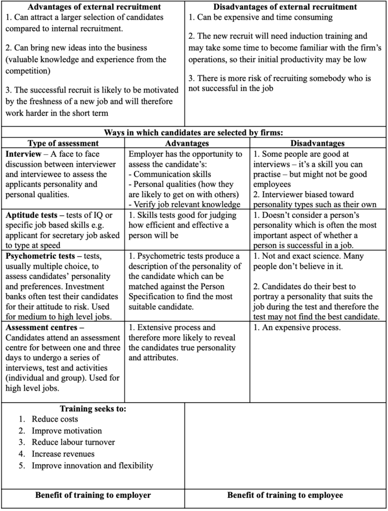 Mega Grid definitions